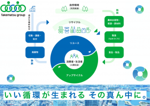 力仕事なし！ごみ集積場の簡単作業スタッフ